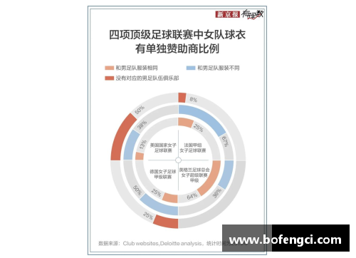 全球体育明星国籍分布一览：从足球到篮球的代表性国家