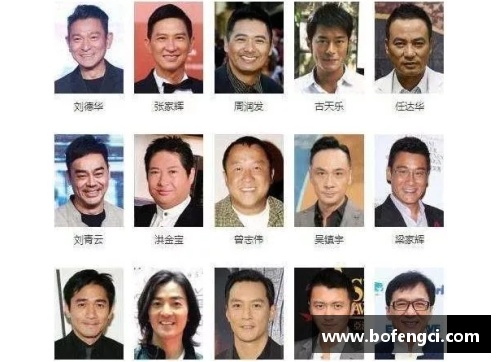 体育明星与香港影星汇聚一堂的名单及成就盘点