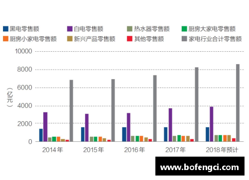 体育明星收入揭秘：从场内外多元化的财富之道探究
