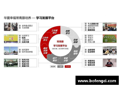 牡丹江体育明星人才的培养与发展策略探索