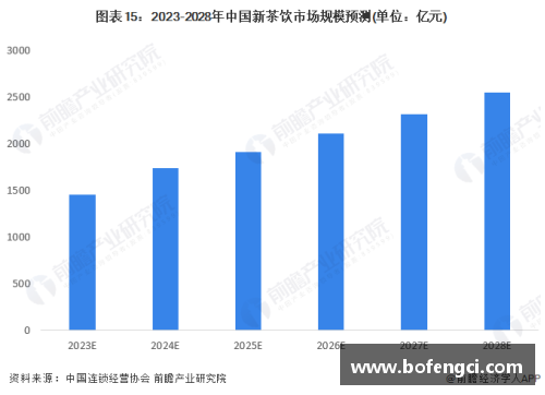 中国二代体育明星全景解析及发展趋势探索大揭秘
