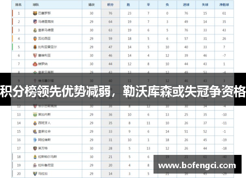积分榜领先优势减弱，勒沃库森或失冠争资格